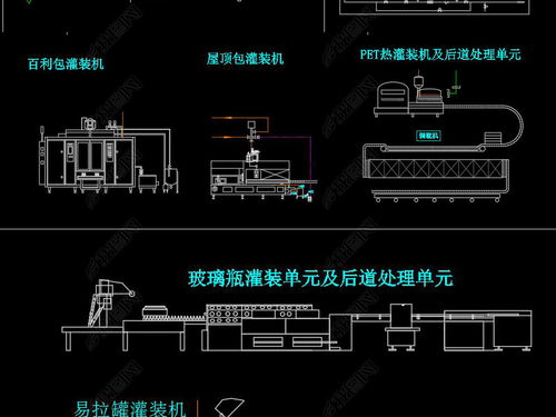 食品饮料生产加工设备CAD图纸设计与平面图下载指南